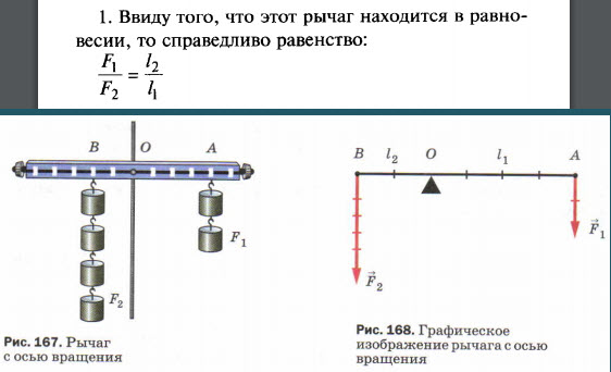 На рисунке изображен рычаг имеющий ось вращения в точке